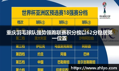重庆羽毛球队强势领跑联赛积分榜以62分稳居第一位置